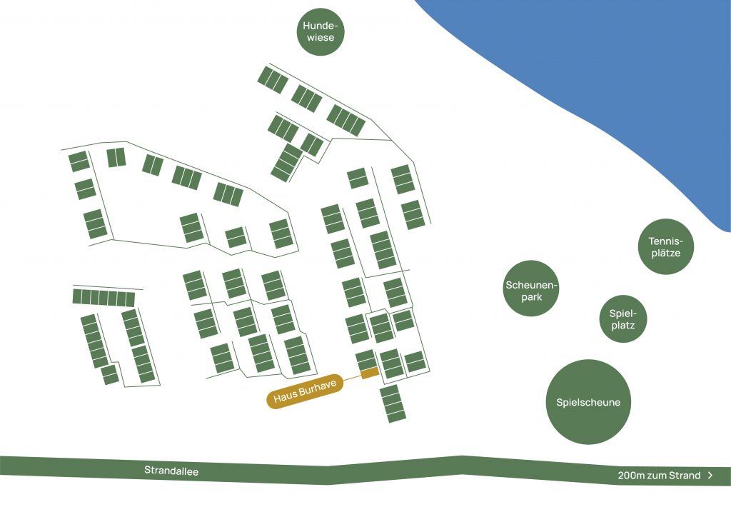 Haus Burhave - Lageplan